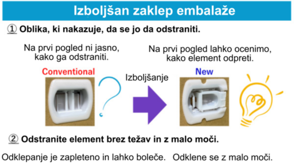 Kyocerina inovacija na področju pakiranja